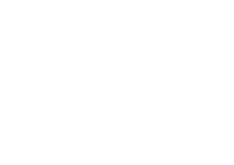  Item:	Currency 012 Country:	Nigeria People:	Igbo Size:	6 “ / 1