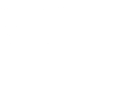  Item:	Currency 011 Country:	Congo People:	Ekonda Size:	11” / 2