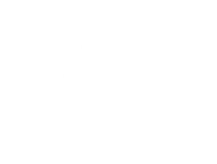  Item:	Musical Instrument (Whistle) 004 Country:	Cameroun Peopl