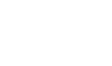  Item:	Currency 005 Country:	Nigeria People:	Igbo Material:	Bro